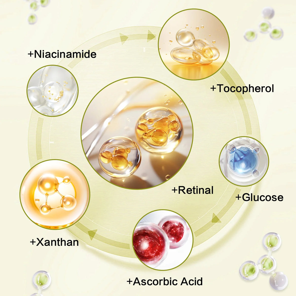 Anti-Aging Retinal Serum 15ml - 0.1% Nano Retinal + MATRIXYL® 3000 3% tightens skin, fights wrinkles & shrinks pores.